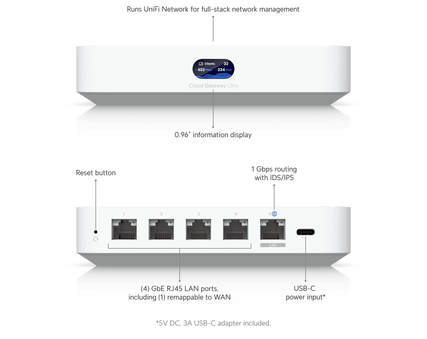 Ubiquiti Cloud Gateway Ultra Ubiquiti Cloud Gateway Ultra