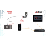 Dahua KTP03 Intercom