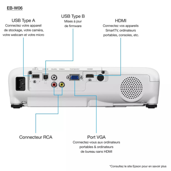 Epson EB-W06 projector