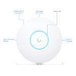 Ubiquiti AC Lite