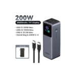 Ugreen PB722 200W Power