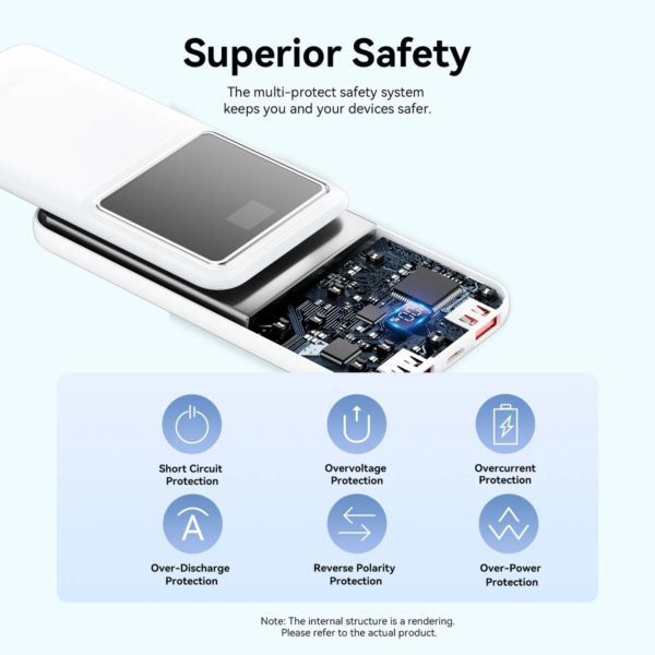 Vention 22.5W Power Bank