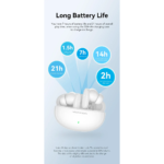 Vention Elf E01 Earbuds
