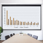 80x80 manual pull-down screen