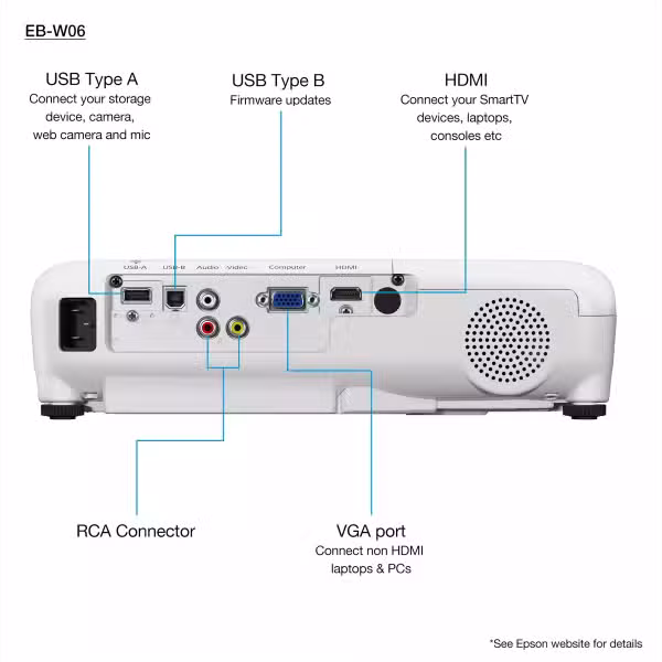 Epson EB-W06 Projector