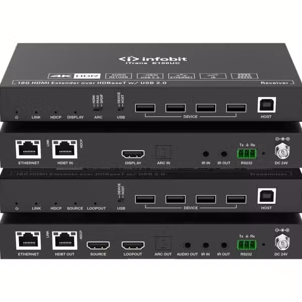 Infobit E100 HDMI transmitter
