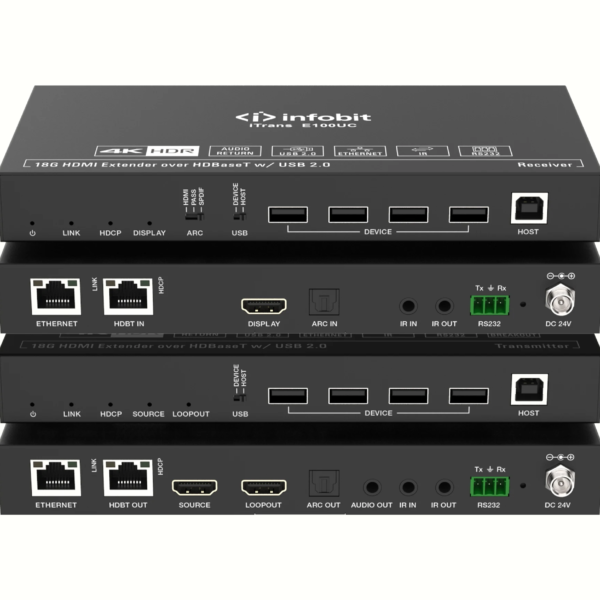 Infobit E100 HDMI transmitter