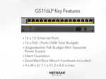 Netgear GS116LP PoE+ switch