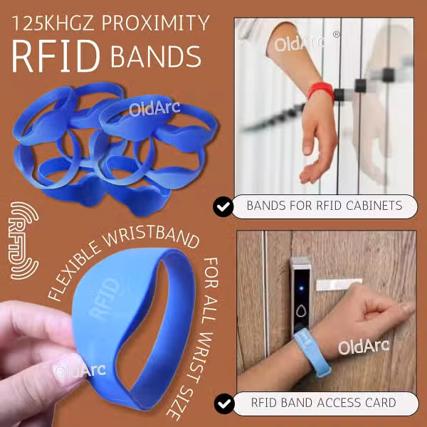 OEM S-WB4D ID Wristband