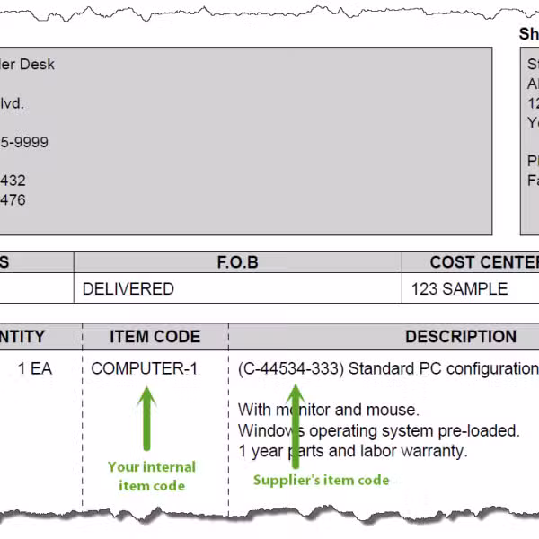 P03745 order code