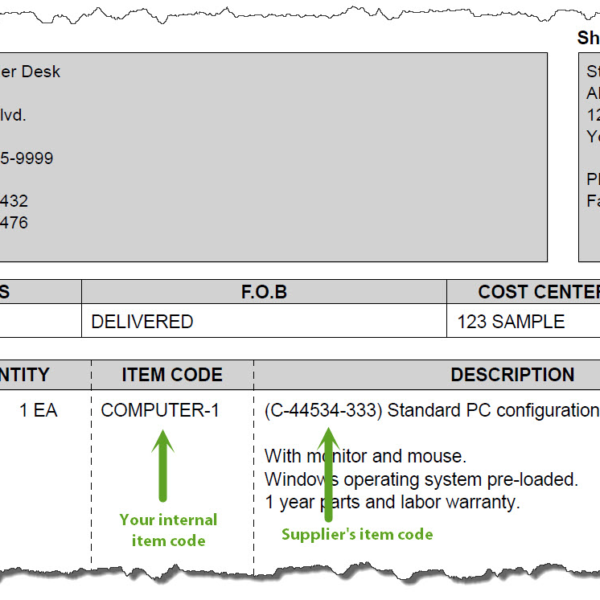 P03745 order code