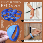S-WB4C IC Wristband
