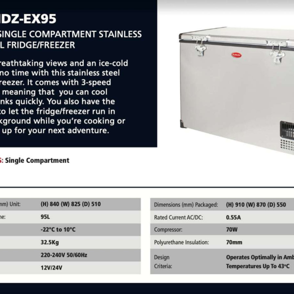SnoMaster SMDZ-EX95 95L fridge