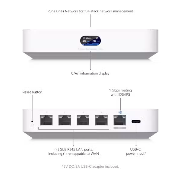 Ubiquiti Cloud Gateway Ultra