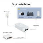 Ubiquiti U-PoE++