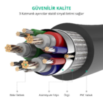 Ugreen VG101 VGA cable