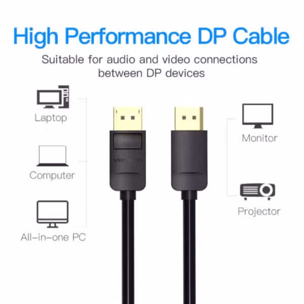 Vention HACBG DisplayPort cable
