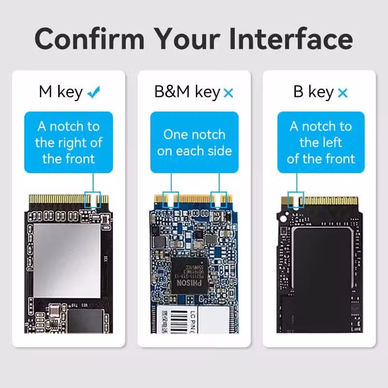 Vention KPGH0 SSD Enclosure